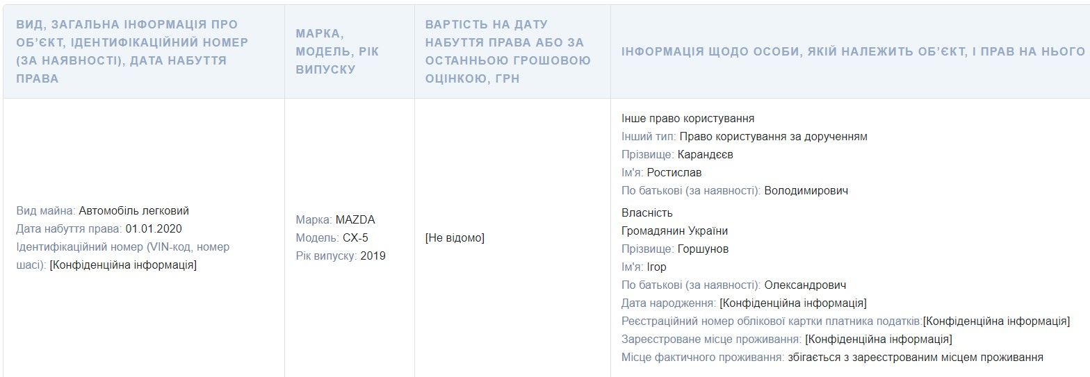 Из декларации Карандеева Из декларации Карандеева