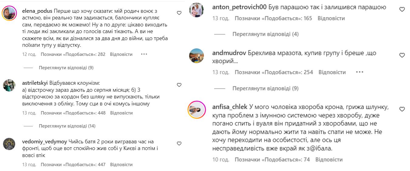 Реакція українців на виїзд Ханумака за кордон Реакція українців на виїзд Ханумака за кордон