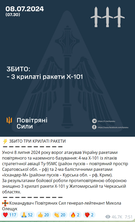 Русская атака 8 июля: сколько вражеских ракет удалось сбить 1