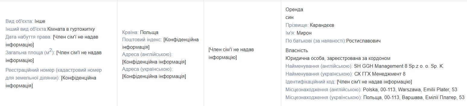 Из декларации Ростислава Карандеева