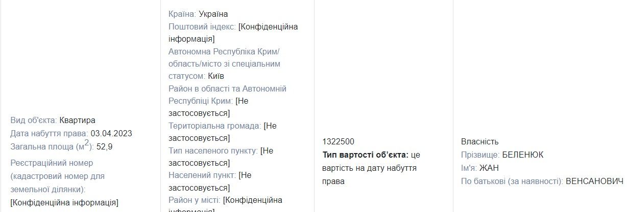 Із декларації Беленюка Із декларації Беленюка