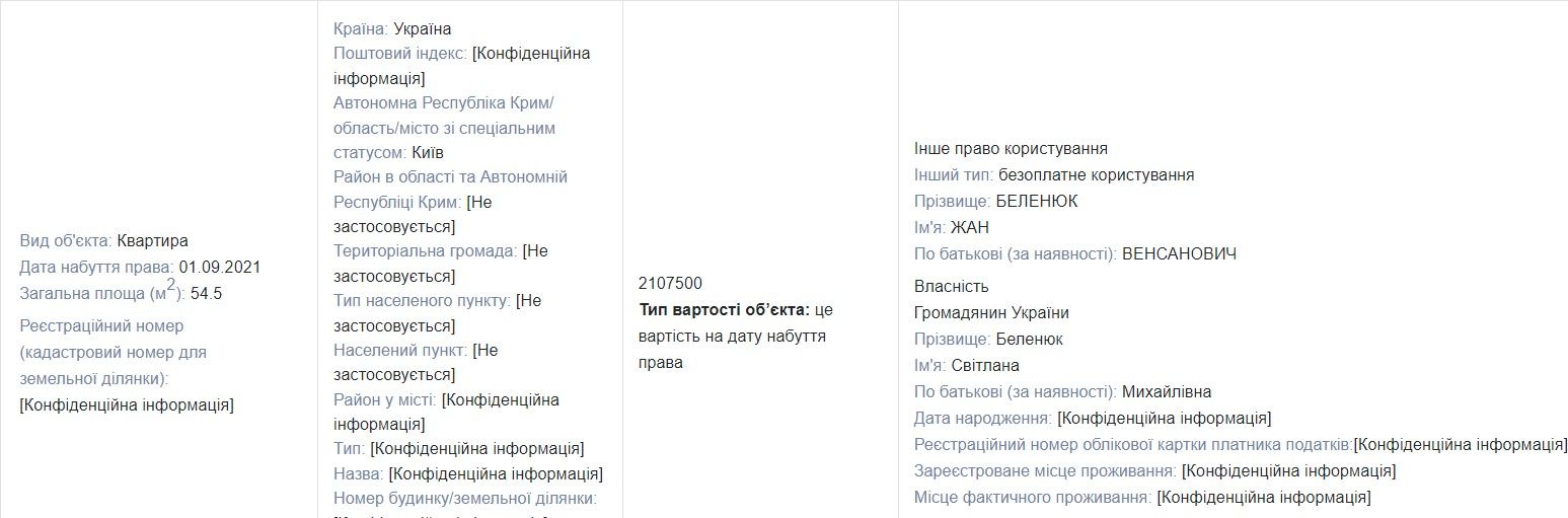 Із декларації Беленюка Із декларації Беленюка