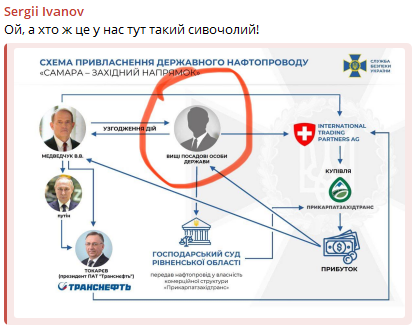 Сообщение Иванова. Скриншот с телеграммы