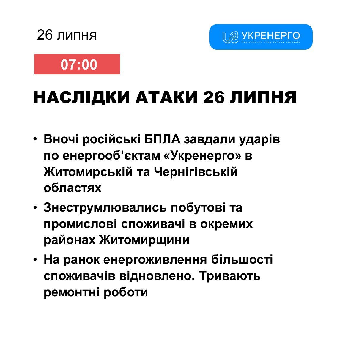 Росія атакувала дронами об'єкти Укренерго на Житомирщині та Чернігівщині: які наслідки 1