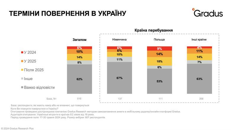 Беженцы 1