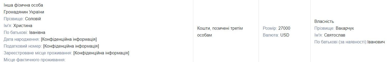 З декларації Вакарчука З декларації Вакарчука