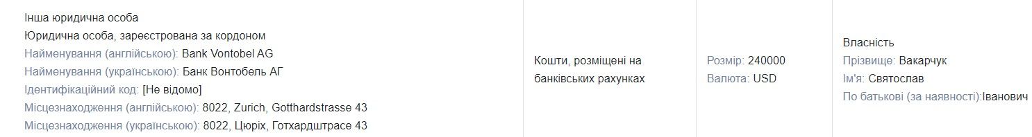 У 2022-му музикант поклав у швейцарський банк 240 тисяч доларів У 2022-му музикант поклав у швейцарський банк 240 тисяч доларів