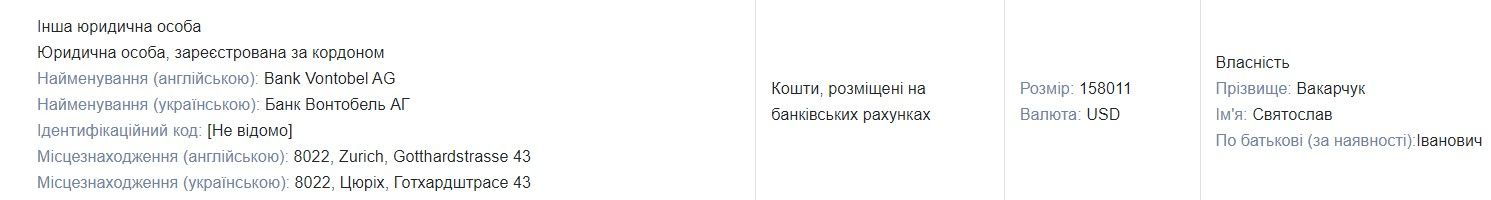 Через рік грошей стало значно менше Через рік грошей стало значно менше
