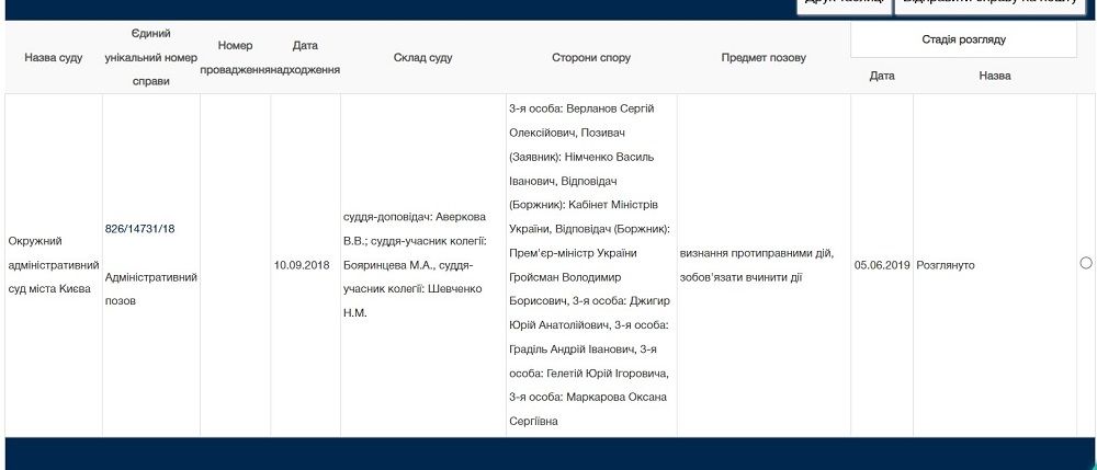 Связи с Коломойским и много недвижимости: что известно о заместителе Умерова Юрии Джигире 5