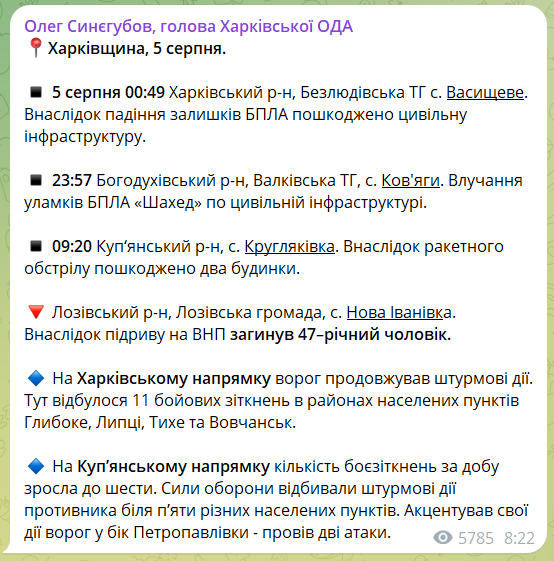 На Харьковщине упали обломки Шахедов: что известно о последствиях 1