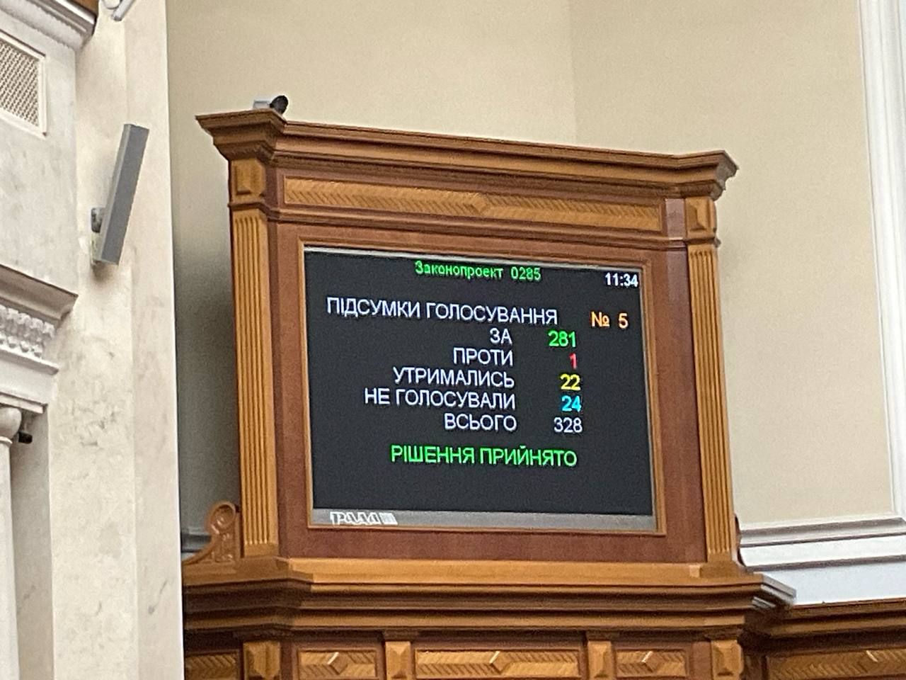 Рада ратифікувала Римський статут МКС: що це означає для України 1
