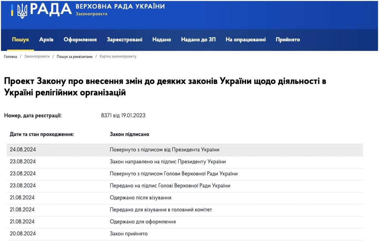Зеленський підписав закон про заборону діяльності в Україні релігійних організацій, пов'язаних з Росією 1