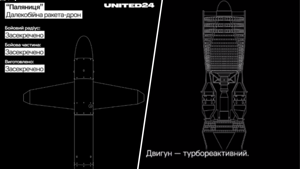 Характеристики нової ракети-дрона "Паляниця" Характеристики нової ракети-дрона "Паляниця"