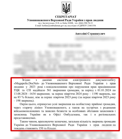 Лист-відповідь омбудсмена про кількість скарг українців на дії ТЦК