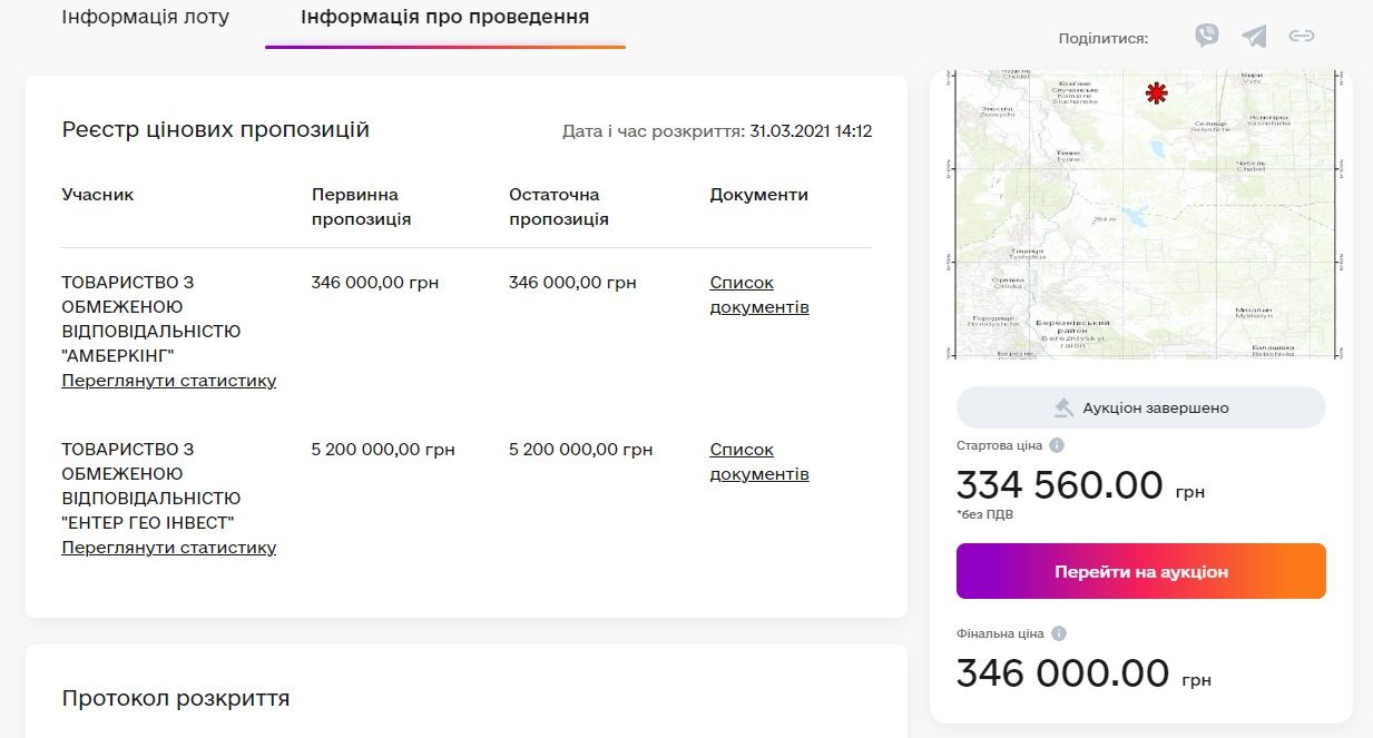 "Зонецкие" участки ушли по 346 тыс грн, при предложении в 5,2 млн за каждый "Зонецкие" участки пошли по 346 тыс грн, при предложении в 5,2 млн за каждый