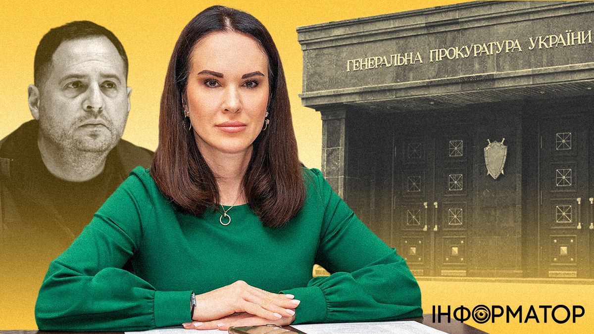 Ірина Мудра Ірина Мудра