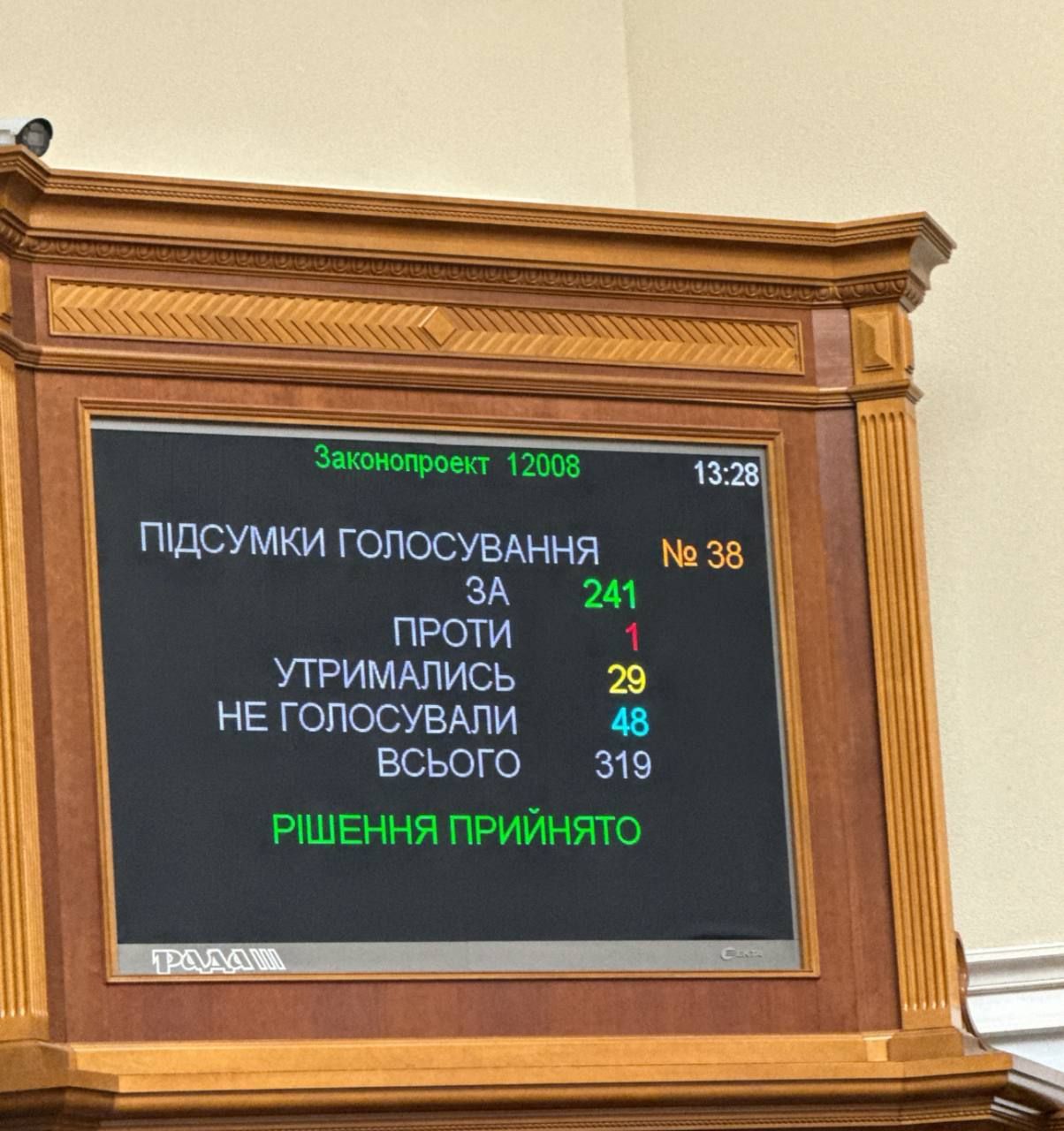 Фото: Ярослав Железняк