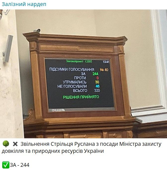 Рада звільнила Руслана Стрільця з посади голови Міндовкілля 1