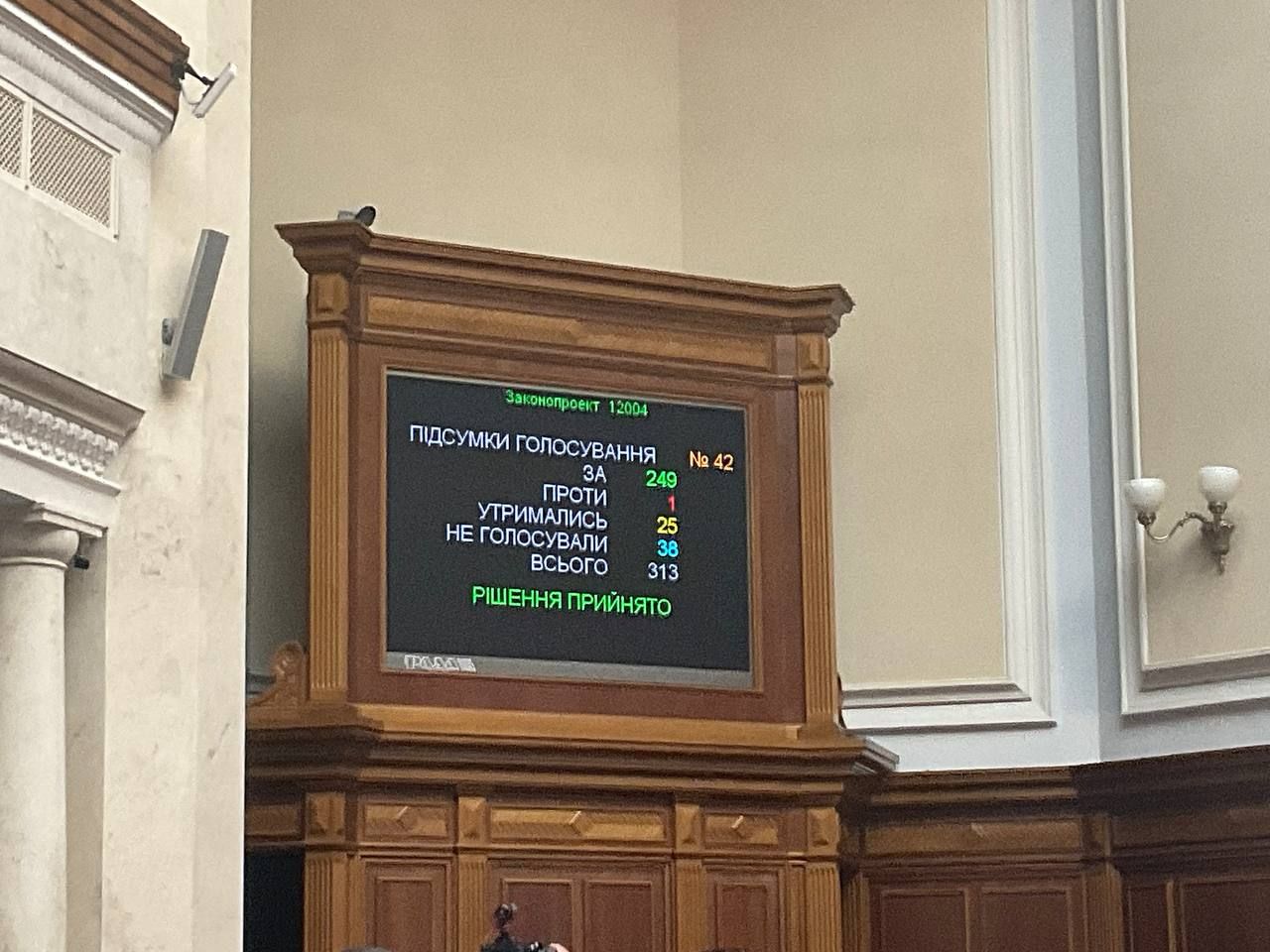 Фото: Ярослав Железняк