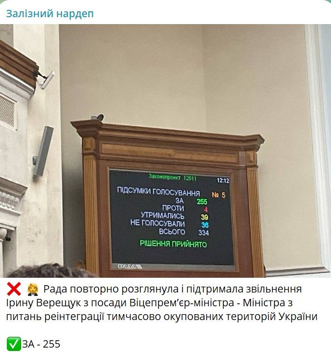 Совет со второго раза уволил Верещук с должности главы Минреинтеграции 1