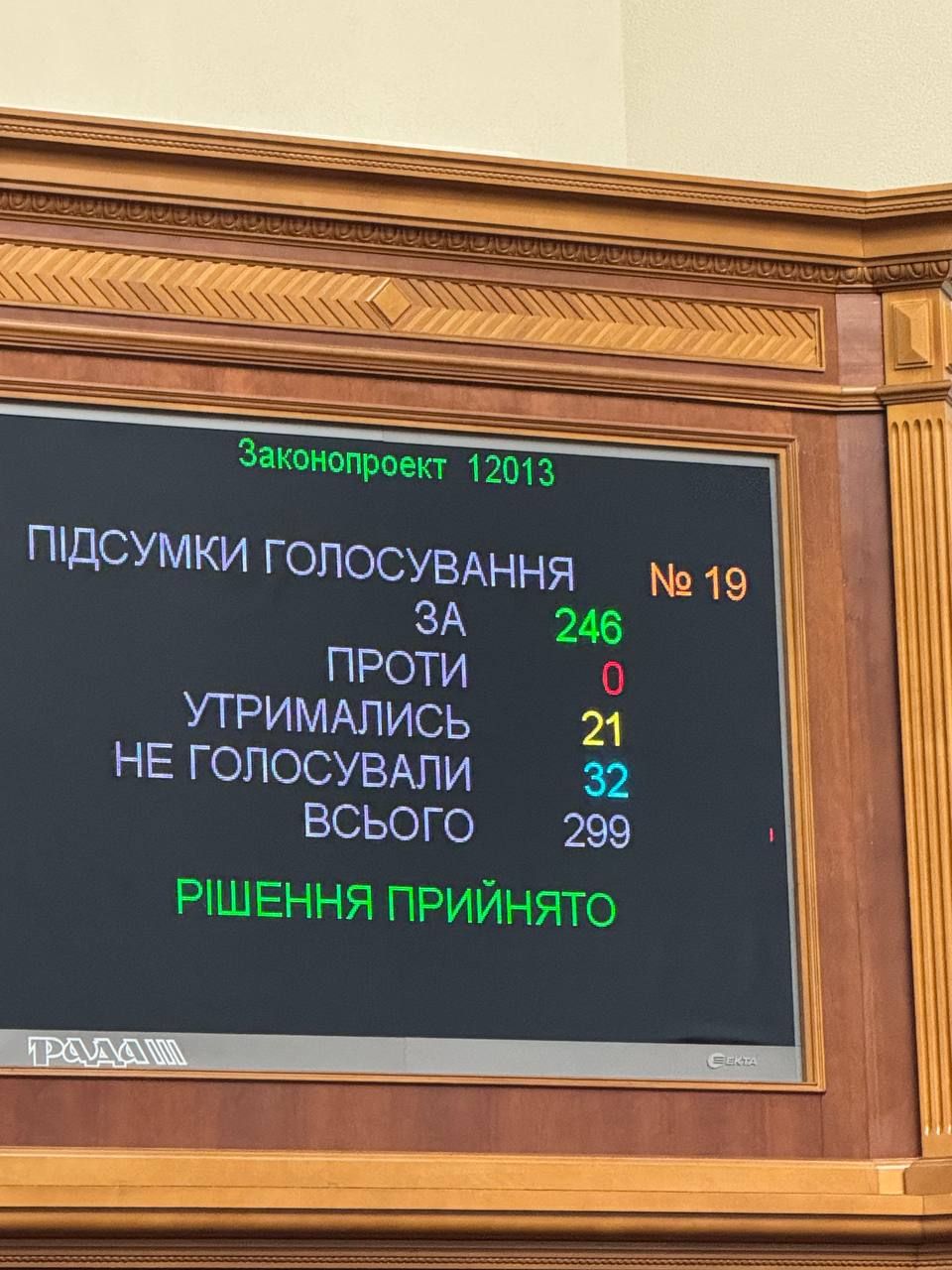 Рада підтримала призначення Гринчук головою Міндовкілля Рада підтримала призначення Гринчук головою Міндовкілля