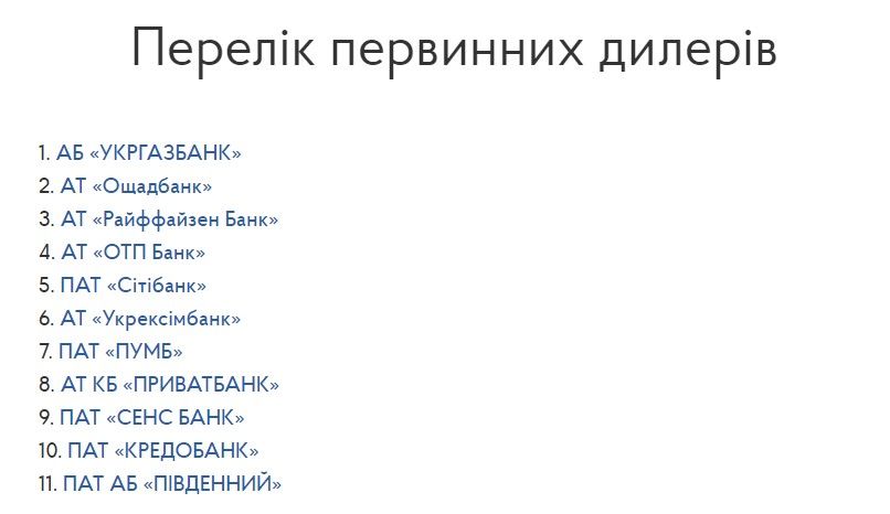 Список банков-первичных дилеров и линцензированных брокеров