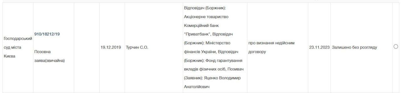 Экстопменеджер ПриватБанка пытался заместить следы после вывода 8,2 млрд грн 1