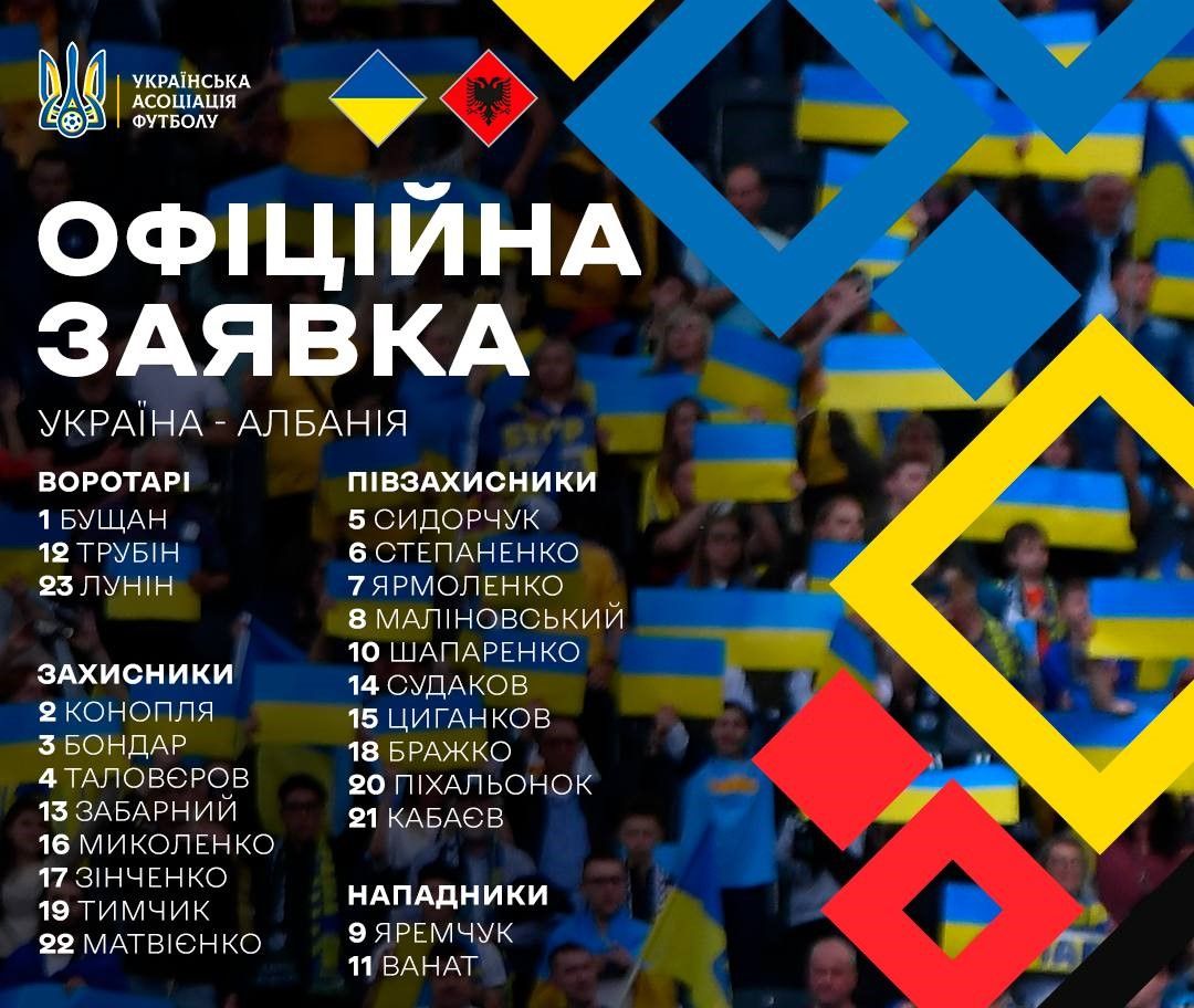 Украина - Албания, Лига наций: онлайн-репортаж 1