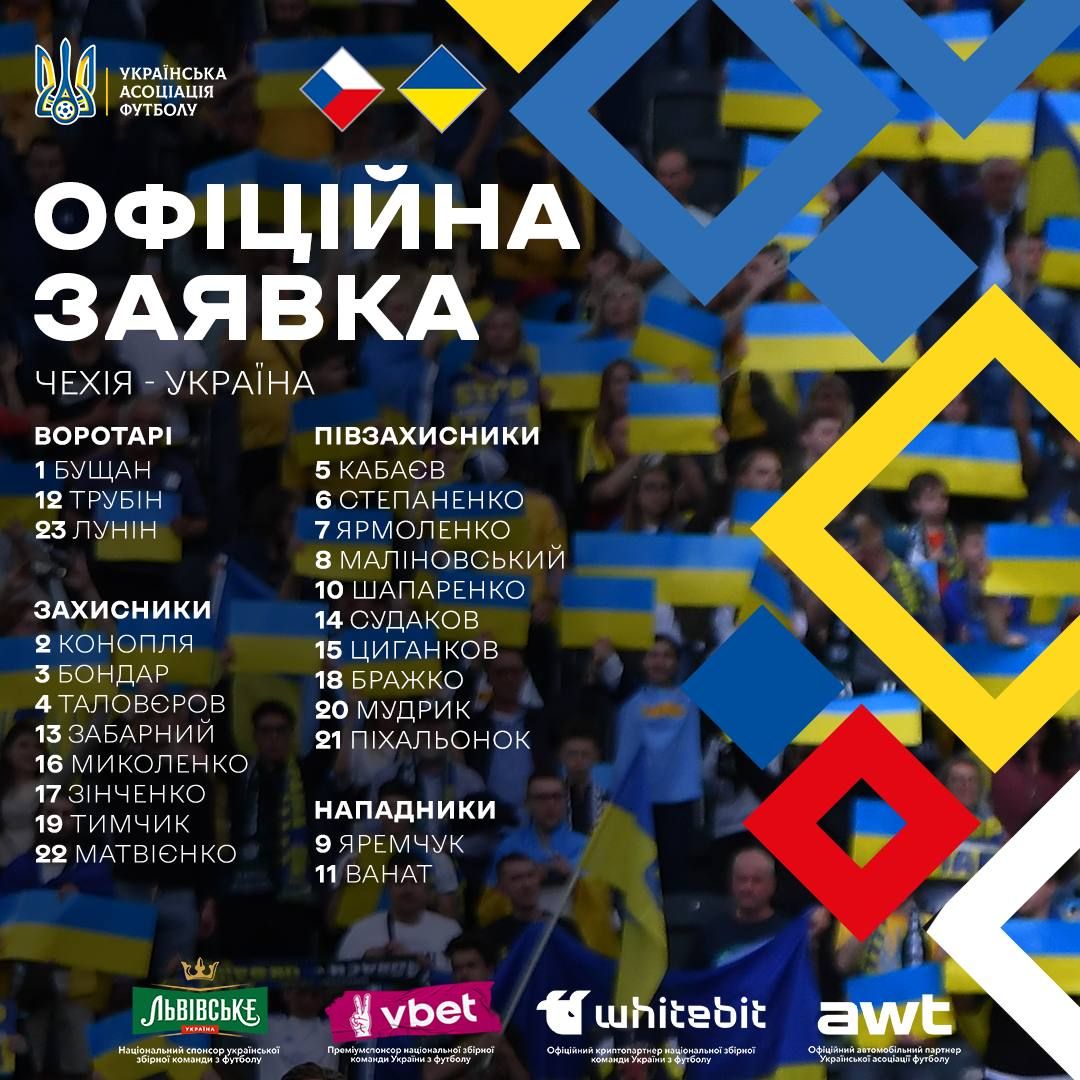Чехия - Украина, Лига наций: онлайн-репортаж 1