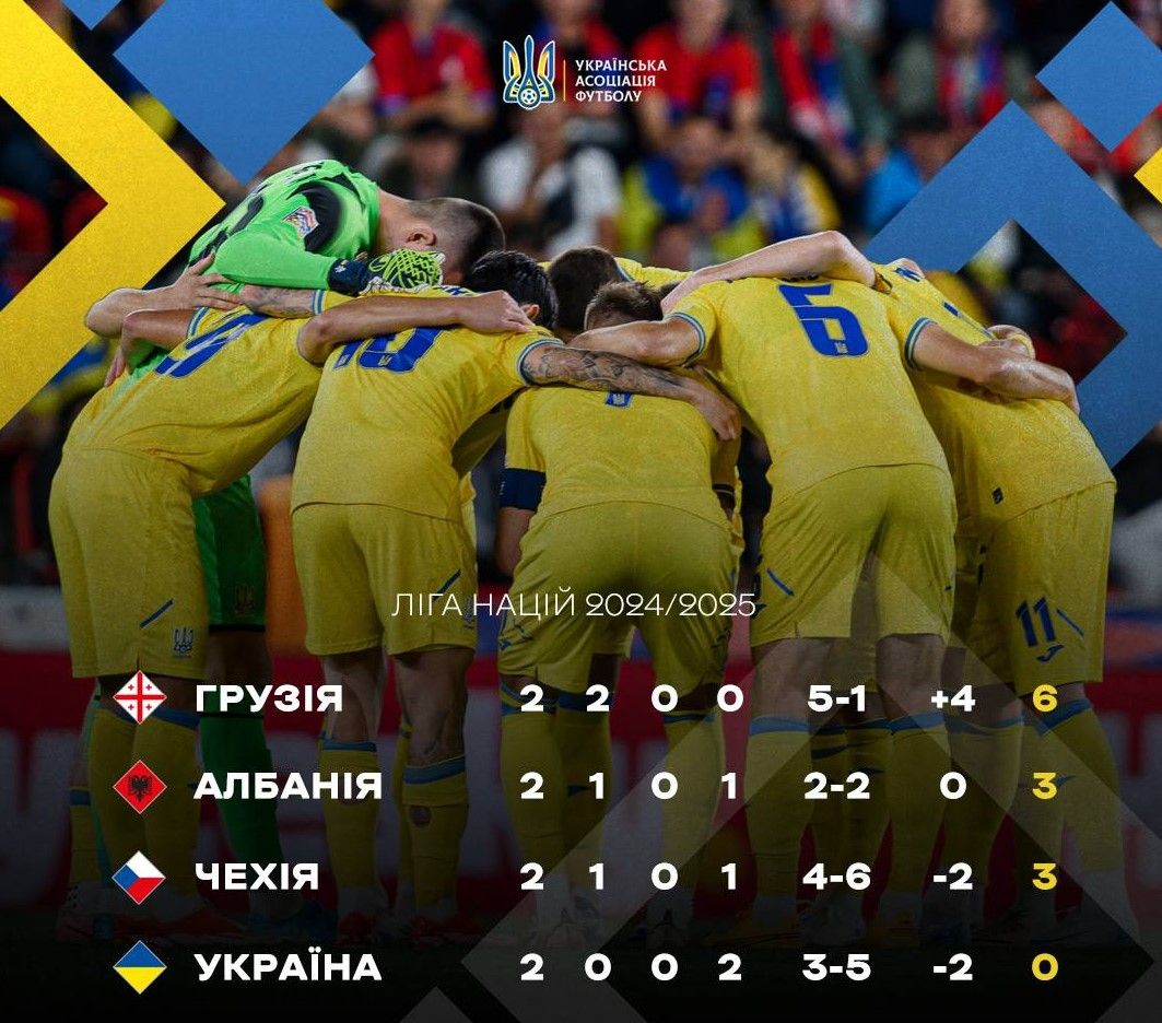 После поражения от Чехии в Лиге наций Ребров рассказал, когда уйдет в отставку 1