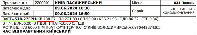 Колапс з продажем квитків на Укрзалізниці - як функціонує система їх торгівлі 1