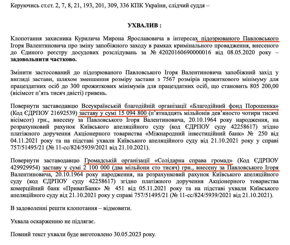 Порошенко та його організації внесли 17 млн грн за екс-заступника міністра, якого звинувачують в збитках державі на півмільярда 1