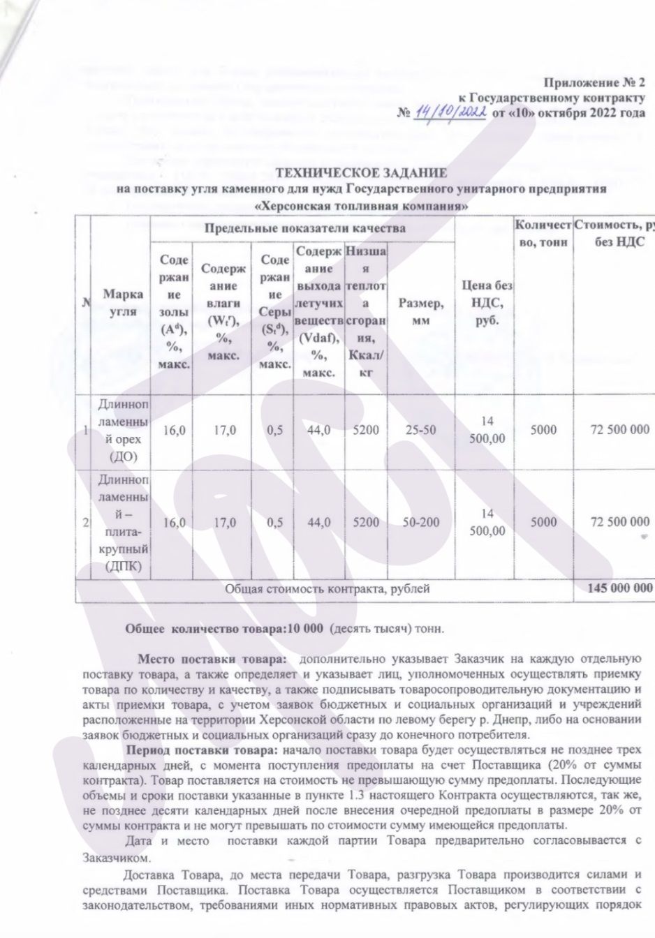 Колаборант Ігор Семенчев разом із ФСБшниками вкрали з російського бюджету сотні мільйонів рублів - ЗМІ 6