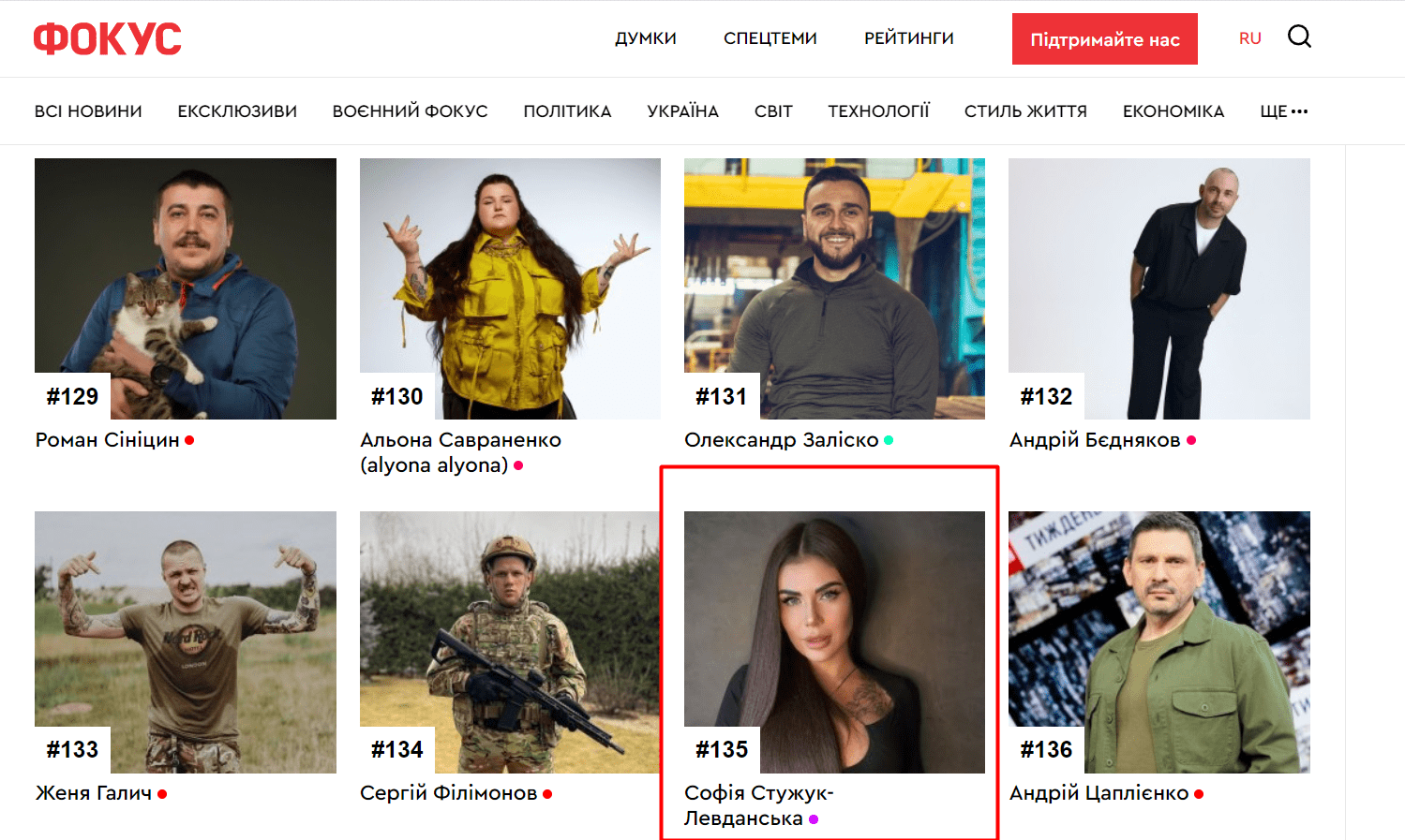 скандальна блогерка серед соціально активних українців скандальна блогерка серед соціально активних українців