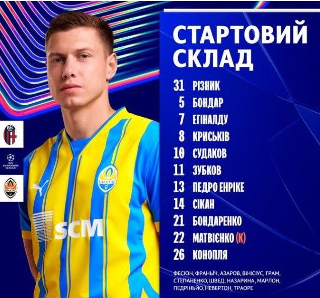 Болонья - Шахтер, Лига чемпионов: онлайн - репортаж 1