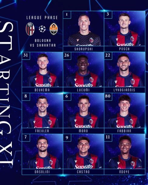 Болонья - Шахтер, Лига чемпионов: онлайн - репортаж 1