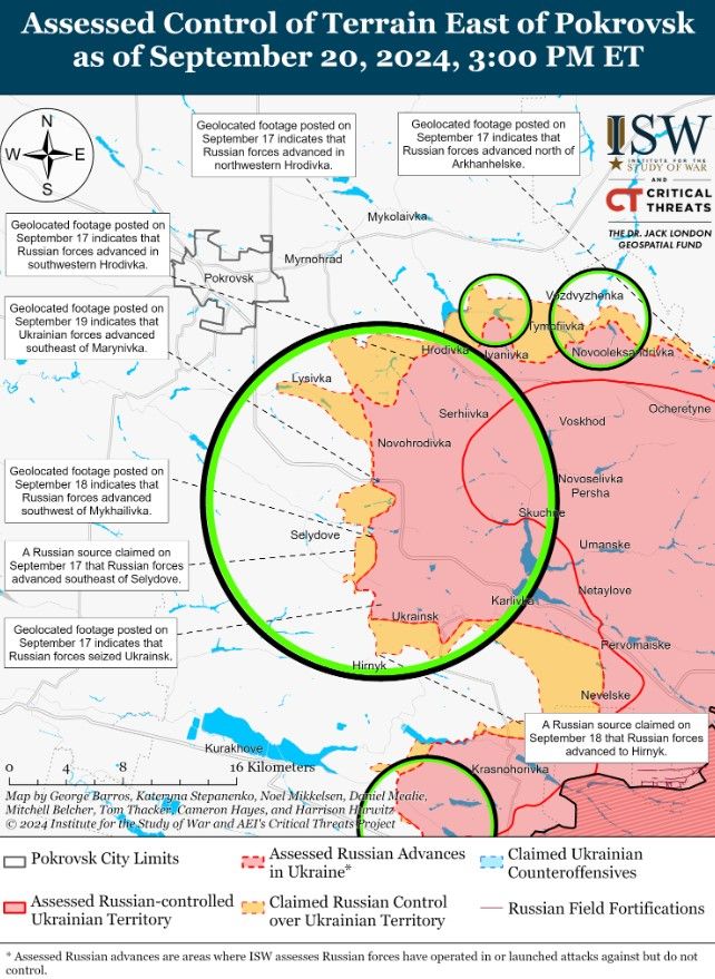 isw 2