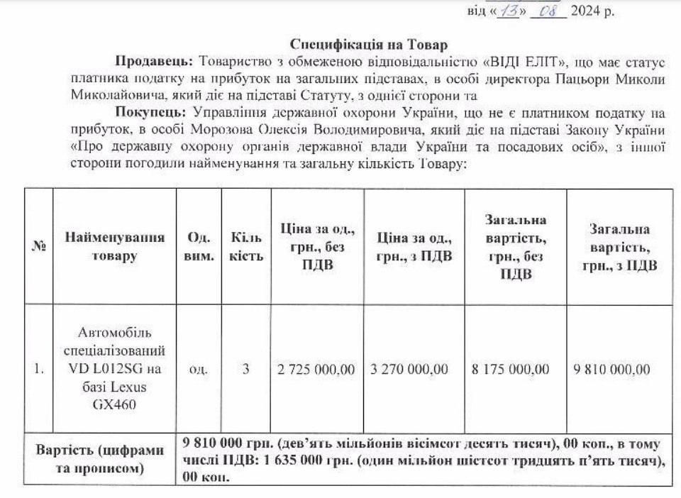 Українські охоронці рекордно жирують: управління ДСО витратить понад 25 млн грн на 7 преміальних Lexus GX460 та Toyota Land Cruiser 3