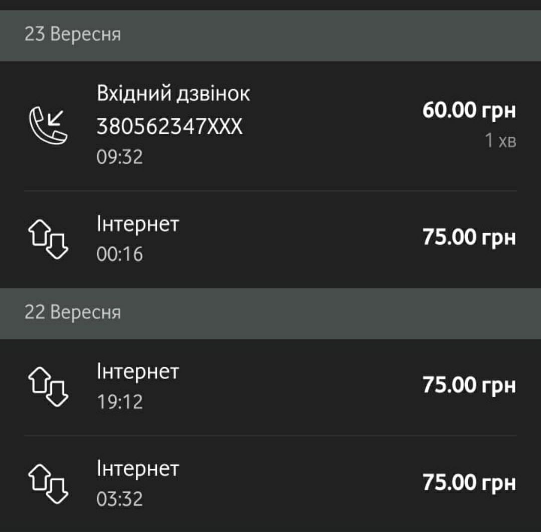 Оператор мовчить – абонент витрачає тисячі: як Vodafone заробляє на роумінгу 2