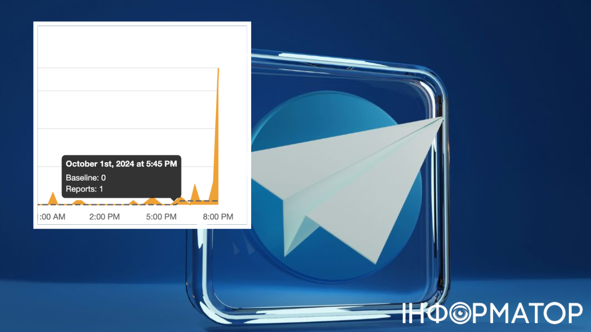 Збій у Telegram 1 жовтня