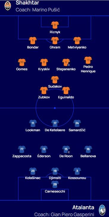 Шахтар - Аталанта: онлайн-репортаж матчу другого туру Ліги чемпіонів 1