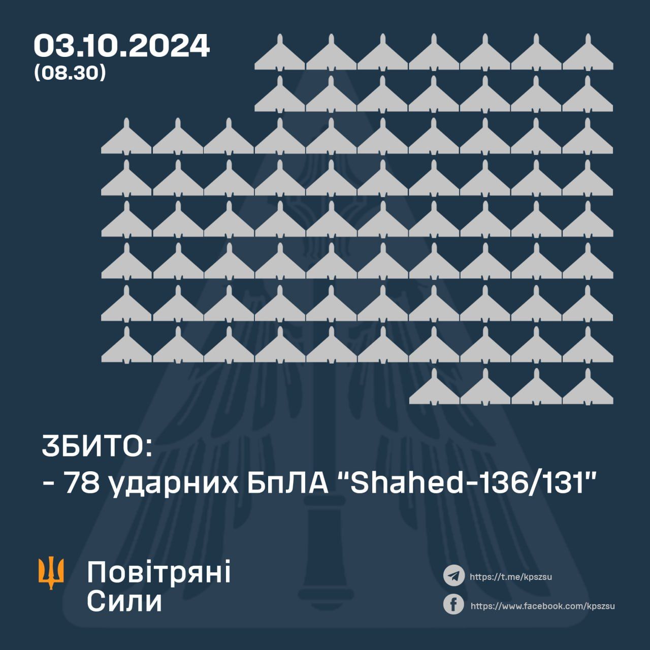 Дані Дані