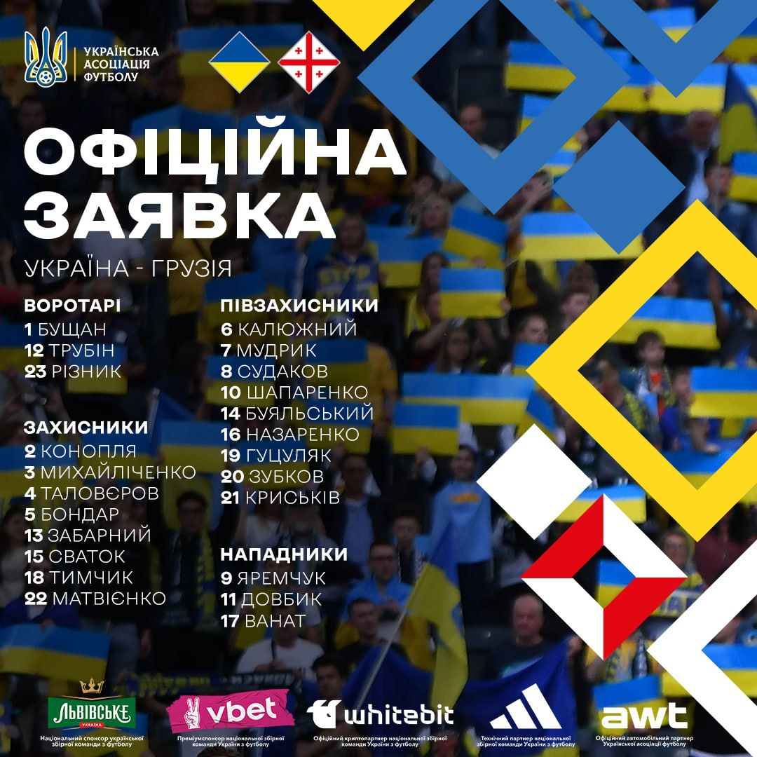 Україна - Грузія: онлайн-репортаж матчу Ліги націй ЧЕРНЕТКА НЕ ЧІПАТИ 1