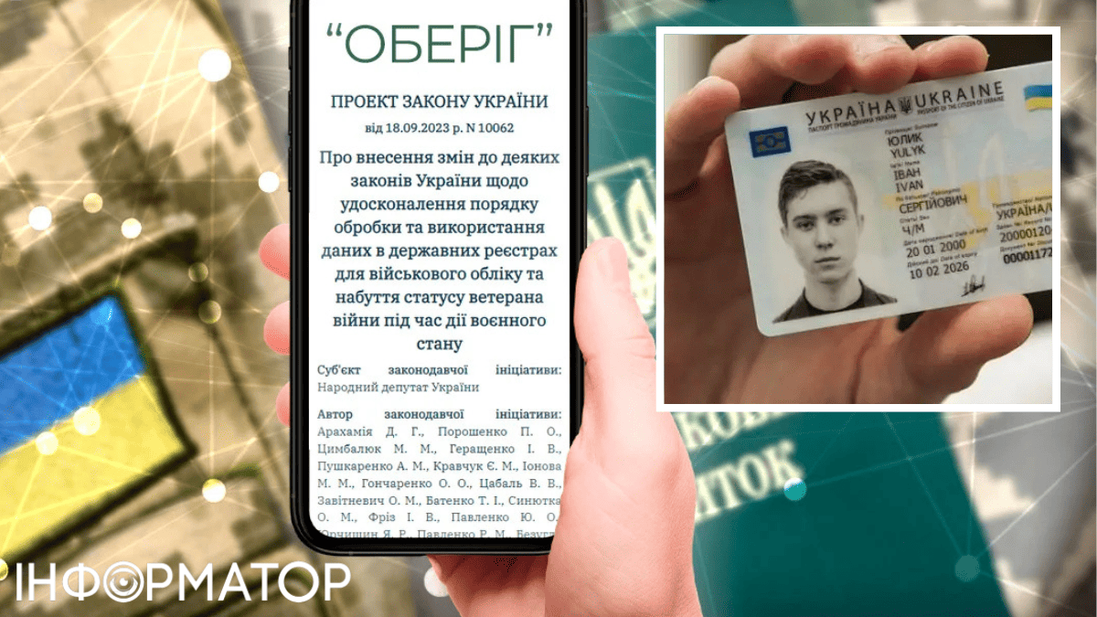 Оберіг, паспорт украины