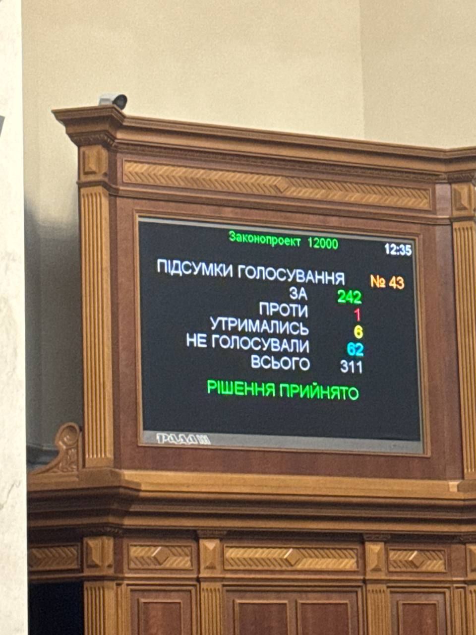 Ганебне підвищення зарплати прокурорам провалено у Раді - скільки їм збиралися додати 1