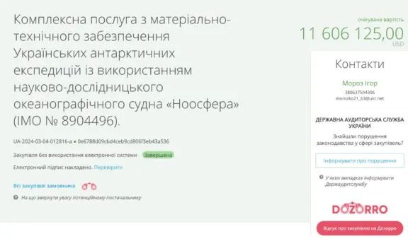 Суми, які витрачаються на дослідження під час війни з РФ