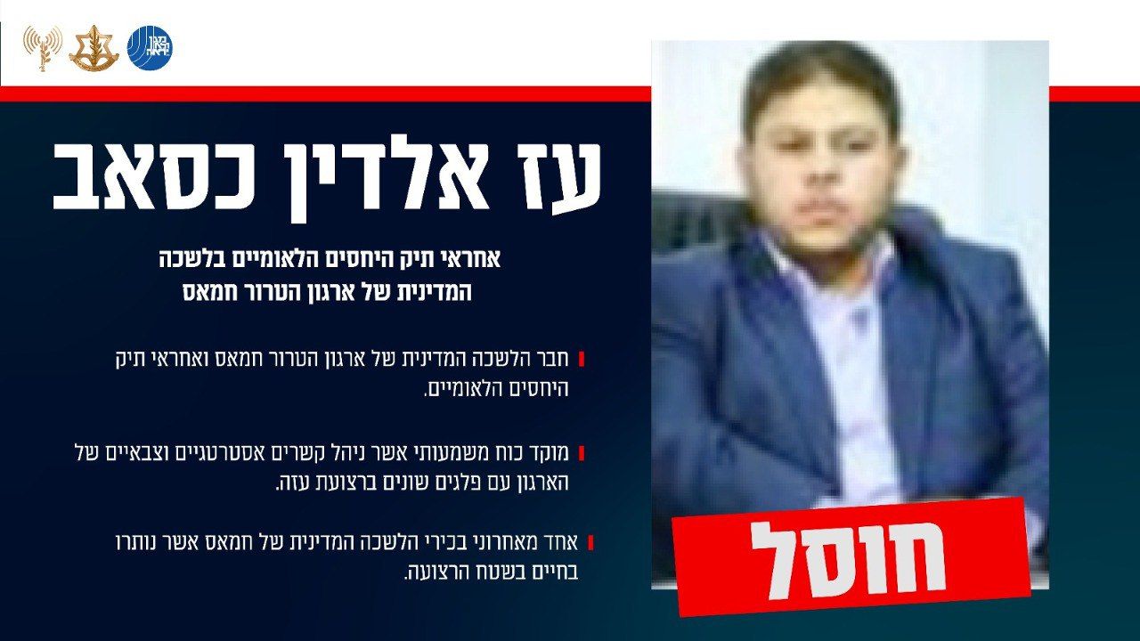 Израиль заявил о ликвидации члена политбюро ХАМАСа 1