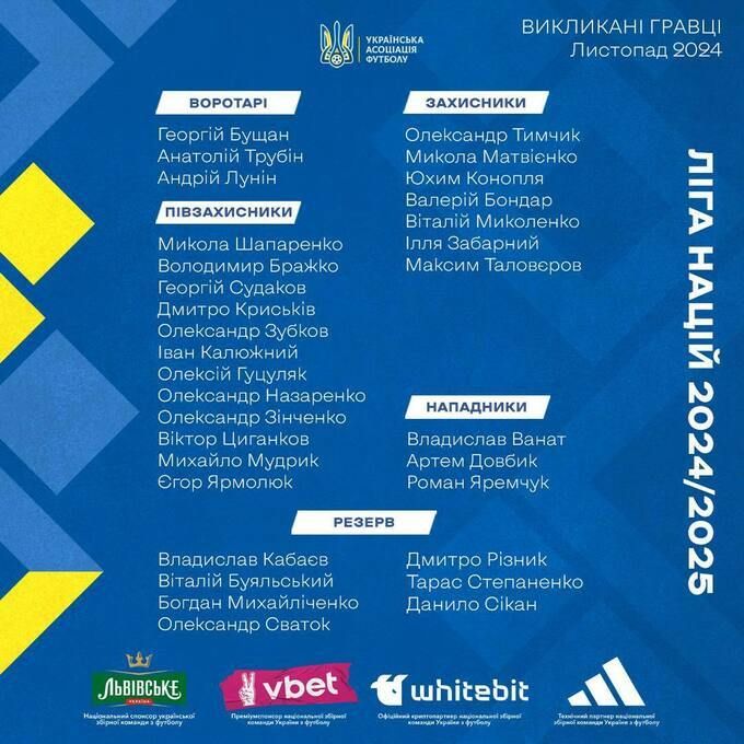 Ребров не покликав Ярмоленка на вирішальні матчі Ліги націй 1