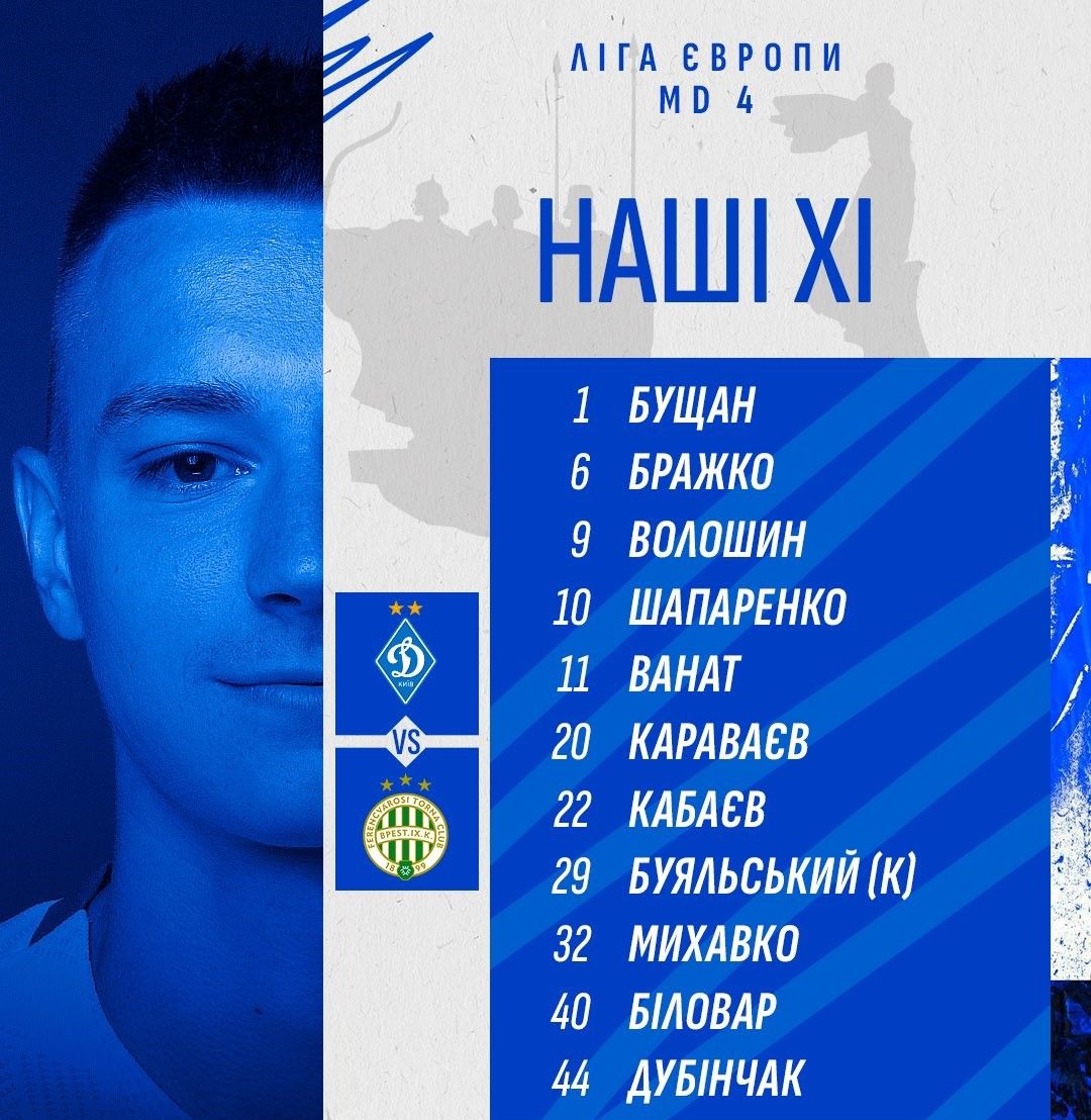 Динамо - Ференцварош: Ліга Європи онлайн-репортаж 1