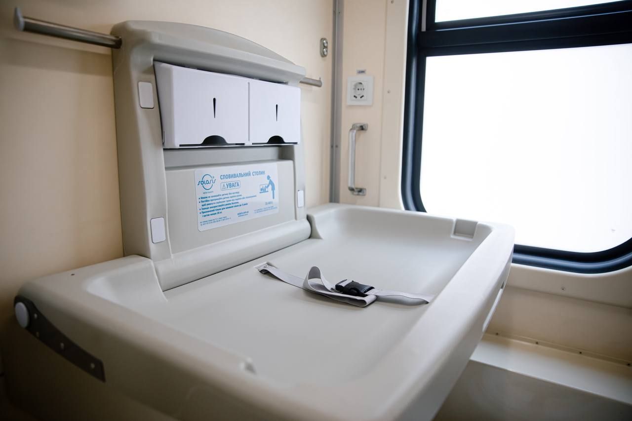 Укрзализныця открывает продажу билетов на еще один детский вагон: куда можно поехать 1